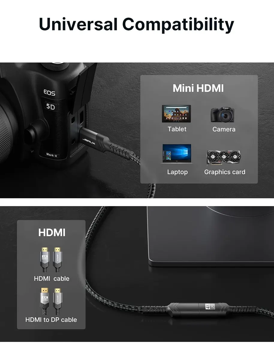 JSAUX Adaptateur Mini HDMI : vue complémentaire 2