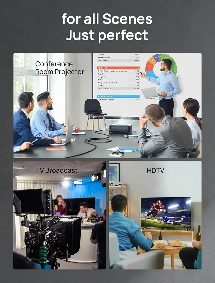 JSAUX Câble HDMI 5 m : vue complémentaire 2