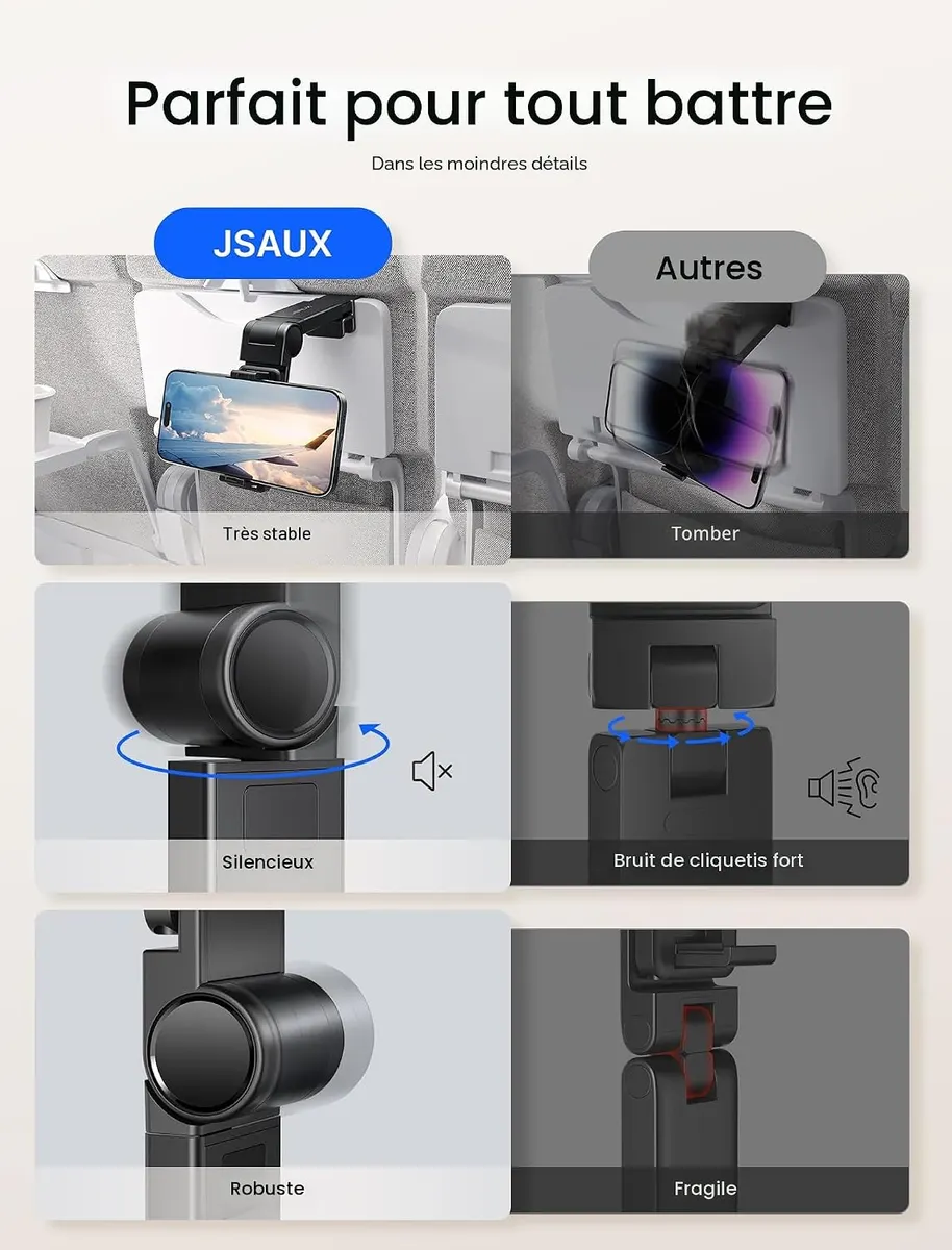 JSAUX 2 Pack Porte-Téléphone pour Voyage en Avion : vue complémentaire 3