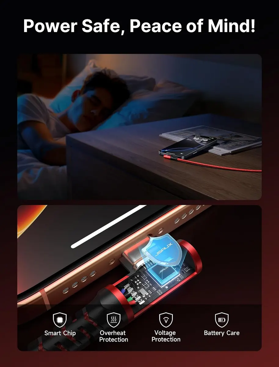 JSAUX Câble USB C (2M : vue complémentaire 3