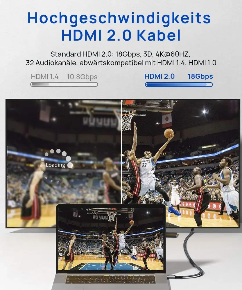 JSAUX Câble HDMI 4K 4m [4K@60Hz : vue complémentaire 3